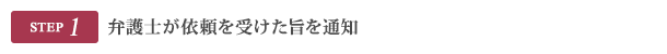 弁護士が依頼を受けた旨を通知