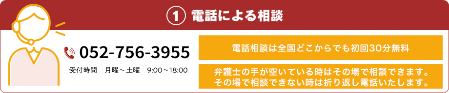 電話による相談